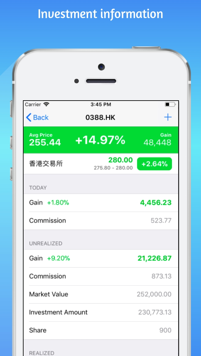 Portfolios - Hong Kong Edition