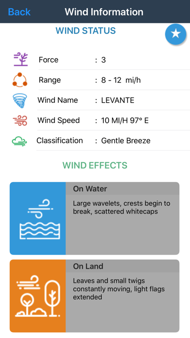 Wind forecast for Windgurus screenshot 2