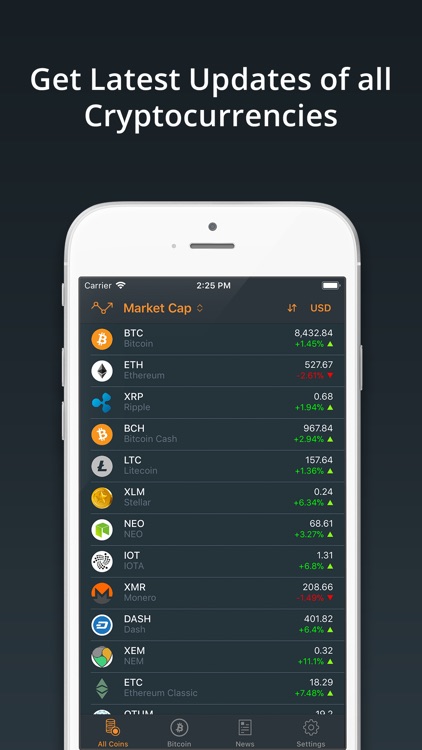Crypto Tracker - Price Alerts screenshot-0