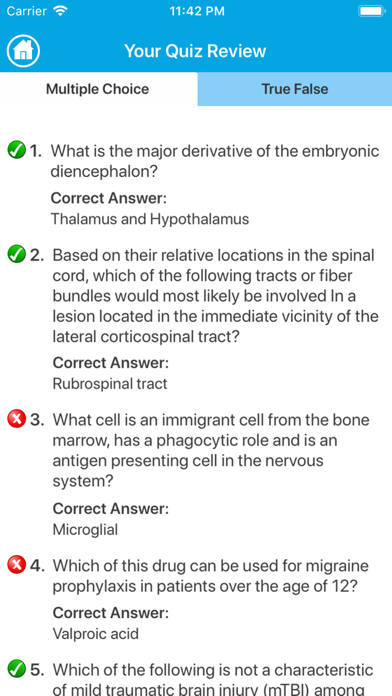 Neurology Quiz screenshot 4