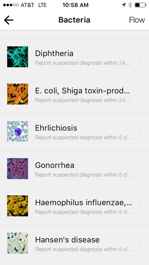 AZ Infectious Disease Resource(圖5)-速報App