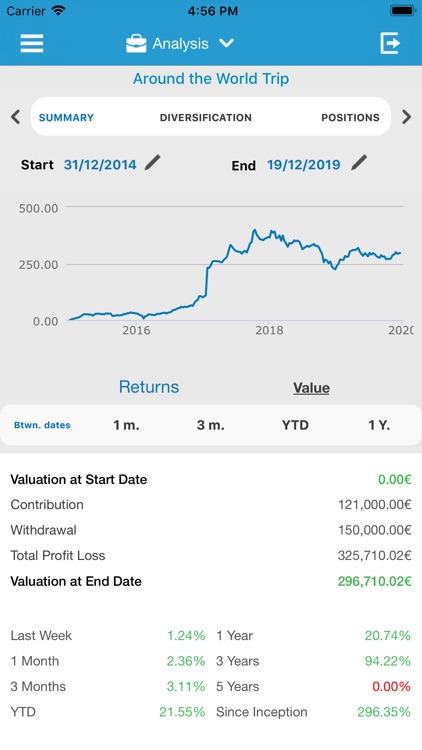 T-Advisor3.0 screenshot-3