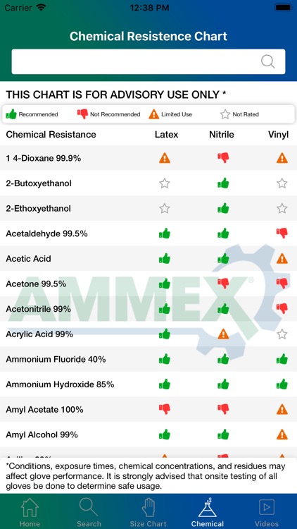 AMMEX screenshot-3