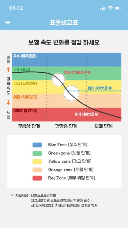 프로스펙스 (칩전용)스마트 워킹 케어