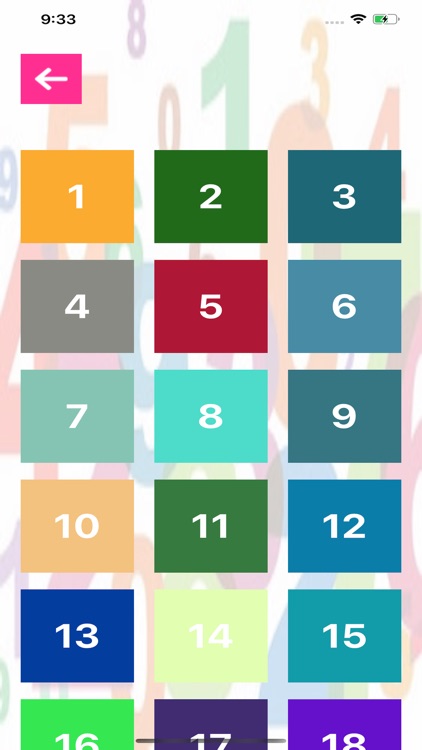 Learn Multiplication with Fun screenshot-4