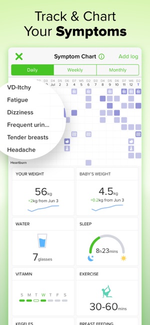 Pregnancy Tracker゜(圖4)-速報App