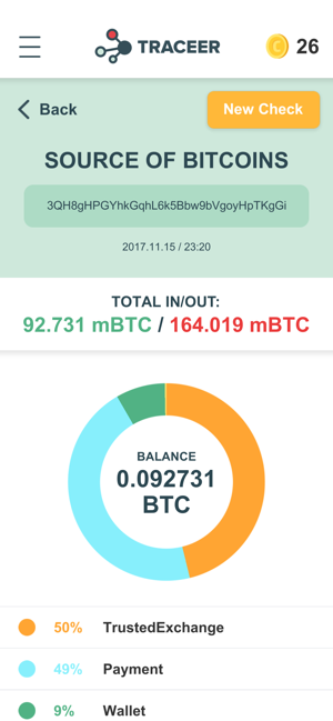 Traceer - check Bitcoins(圖2)-速報App