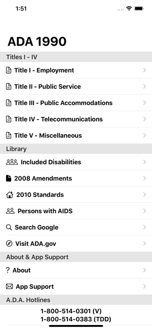 Americans w/ Disabilities Act(圖1)-速報App