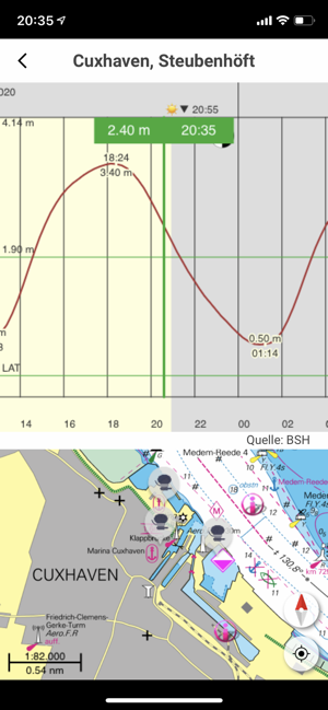 NV Charts(圖5)-速報App