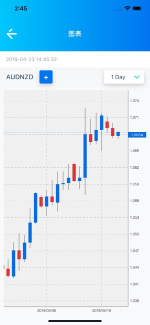 KVB Global Markets(圖3)-速報App