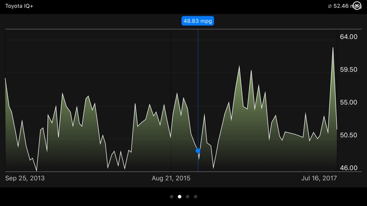 Kraftstoff 2 (Fuel) screenshot-3