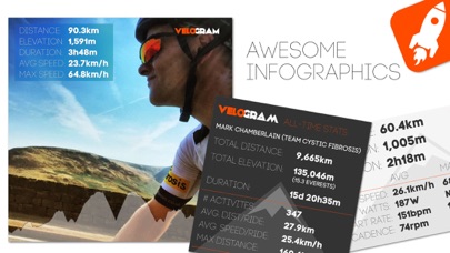 Screenshot #1 pour Velogram for Strava Cycling