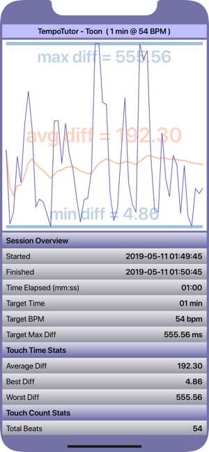 TempoTutor-Toon(圖5)-速報App