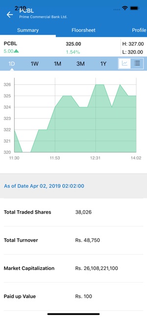 NEPSE(圖1)-速報App