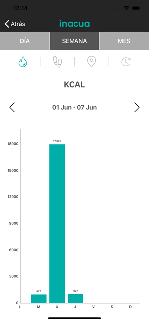 Inacua App(圖3)-速報App