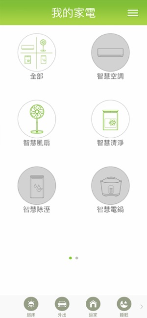 TATUNG SMART HOME(圖2)-速報App