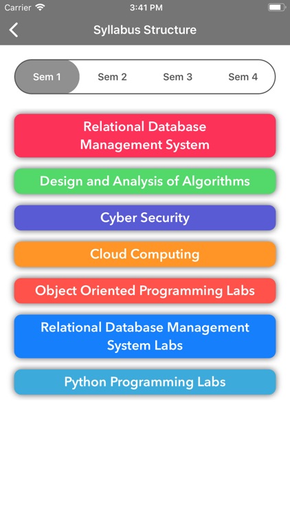 GLS MSc (IT)