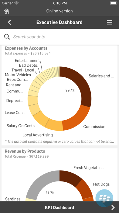 Qlik Sense for BlackBerry® screenshot 4