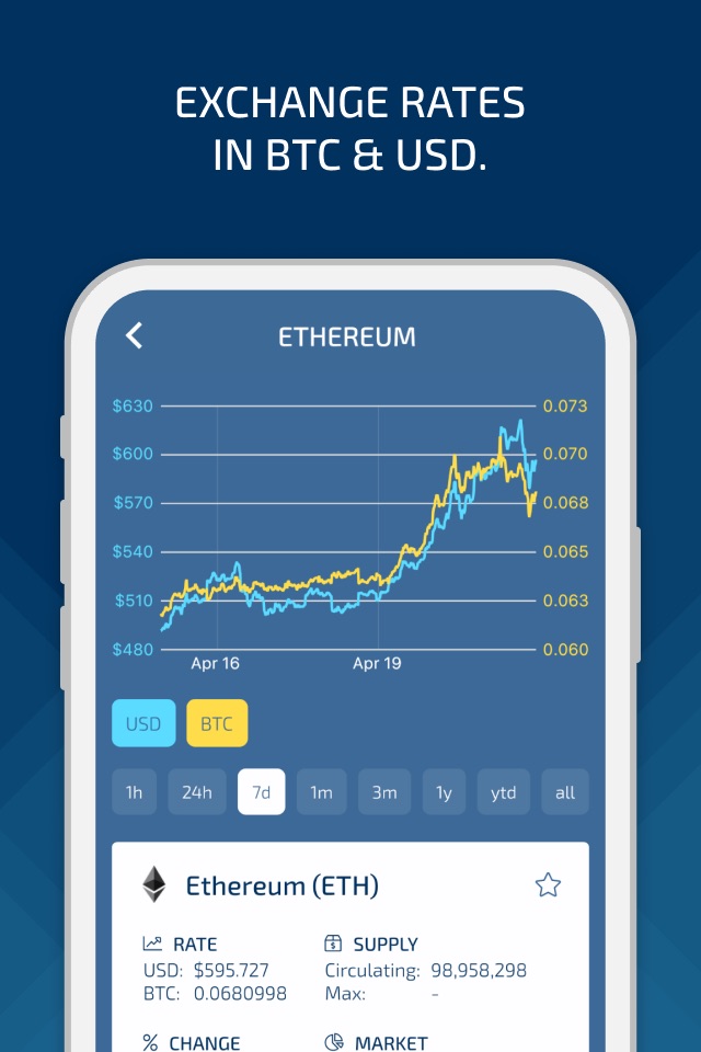 CryptoGraph - Designer Charts screenshot 3