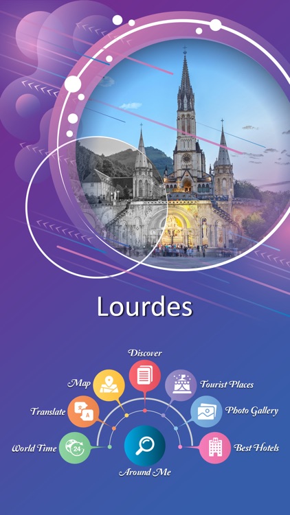 Lourdes Travel Guide