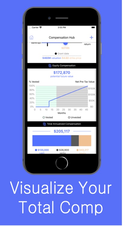 Trove: Equity Comp, Simplified