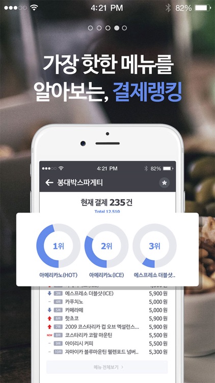 쉐어앳(Share@) - 365일 할인과 결제를 한번에