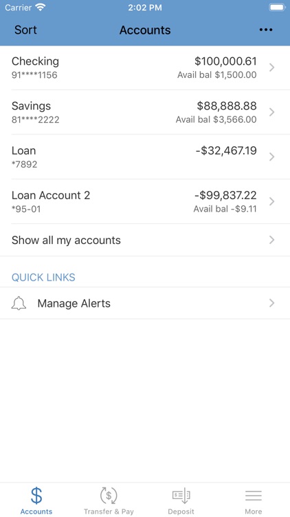 Citizens Bank & Trust Co. Mob.