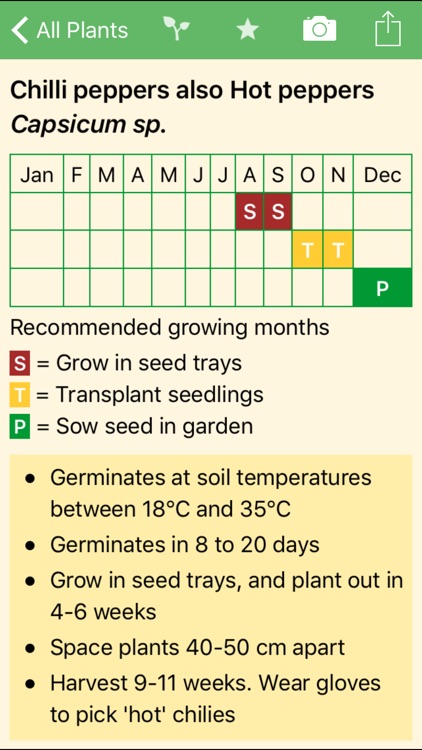 Gardenate screenshot-3
