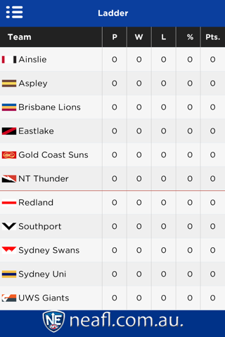 The Official NEAFL App screenshot 2