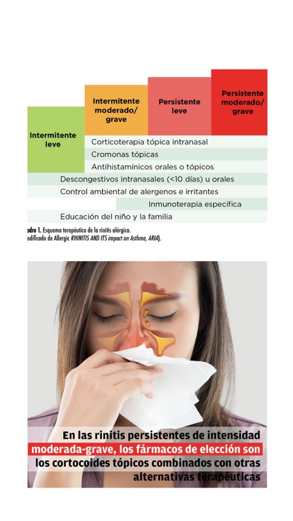 MED Comunicacion Medica Cont screenshot-3