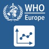 WHO European health statistics