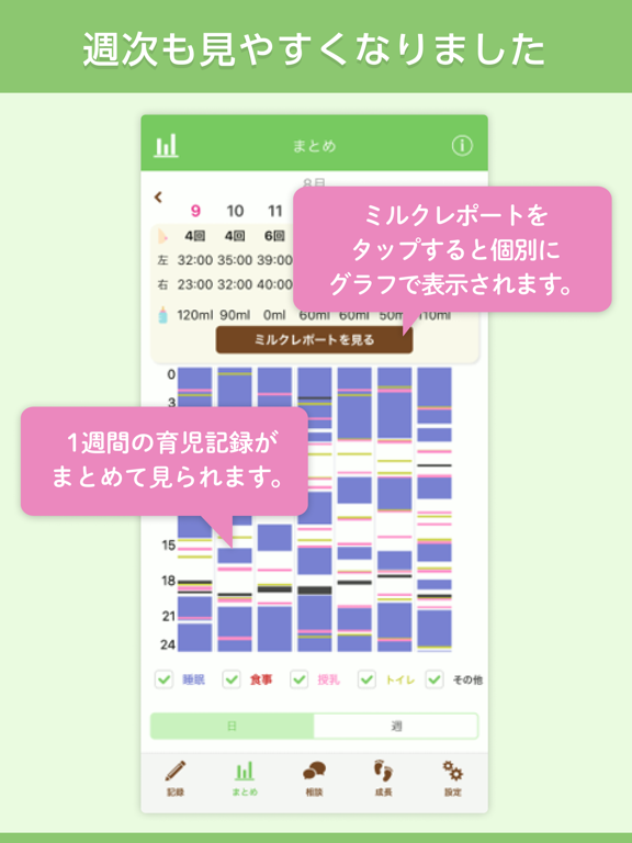 Updated パパっと育児 赤ちゃん手帳 Pc Iphone Ipad App Mod Download 2021