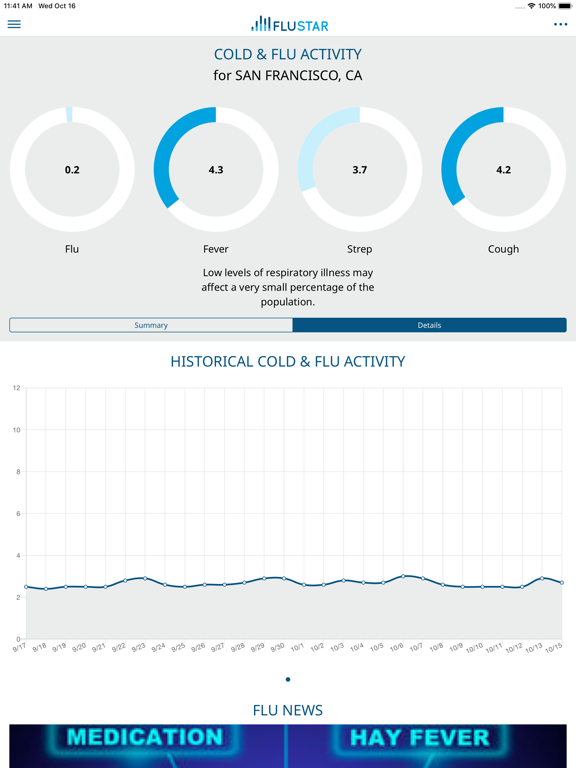 FluStar - Flu Tracker screenshot 4