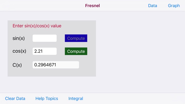 Fresnel Integral Calculator