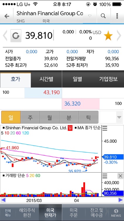 신한i GX(해외선물)