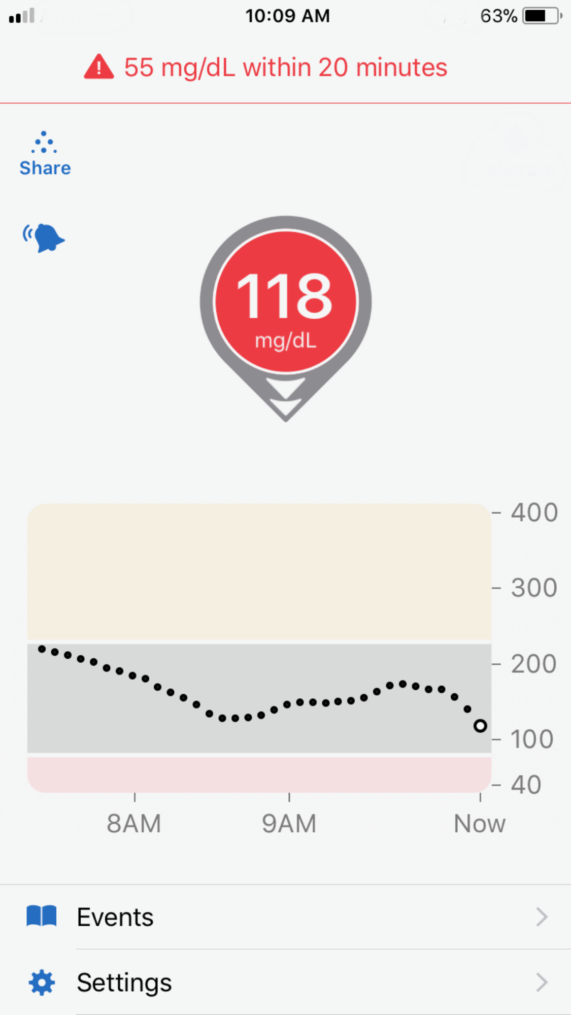 Dexcom G6  Featured Image for Version 