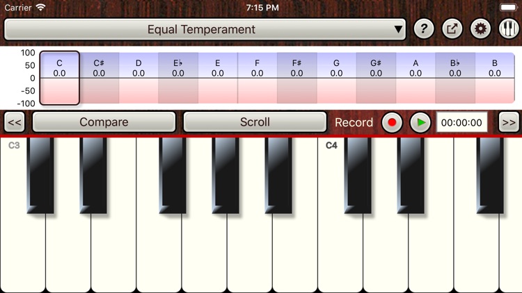 Temperaments