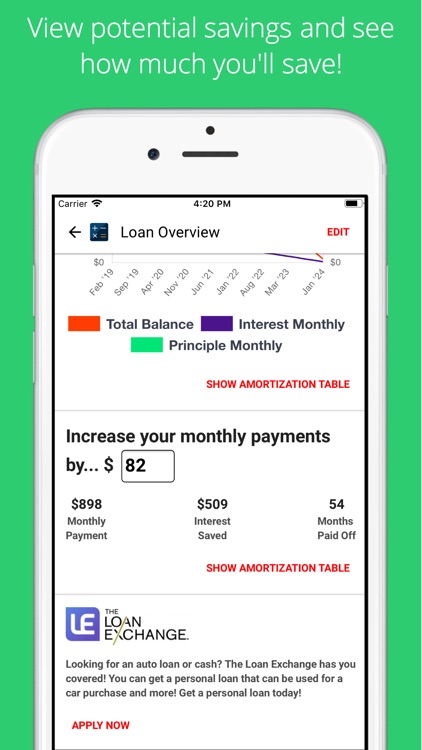 Car Loan Calculator + Estimate screenshot-3