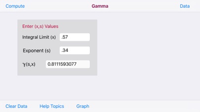 How to cancel & delete Incomplete Gamma Function from iphone & ipad 2