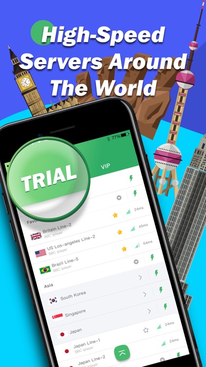 PandaVPN Lite - The best VPN