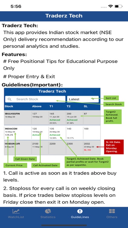 Traderz Tech