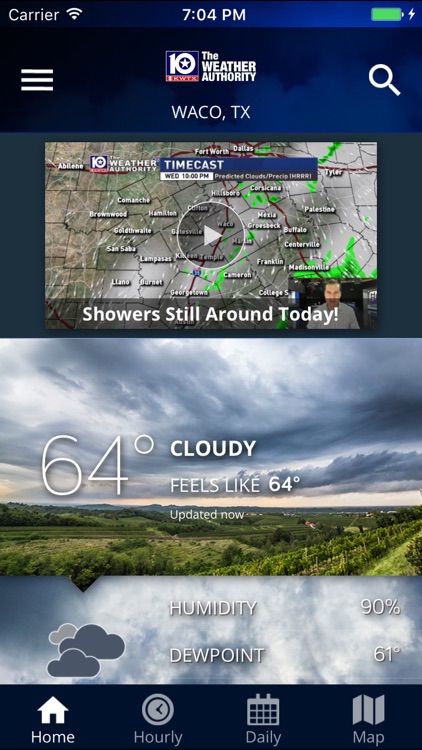 KWTX Weather