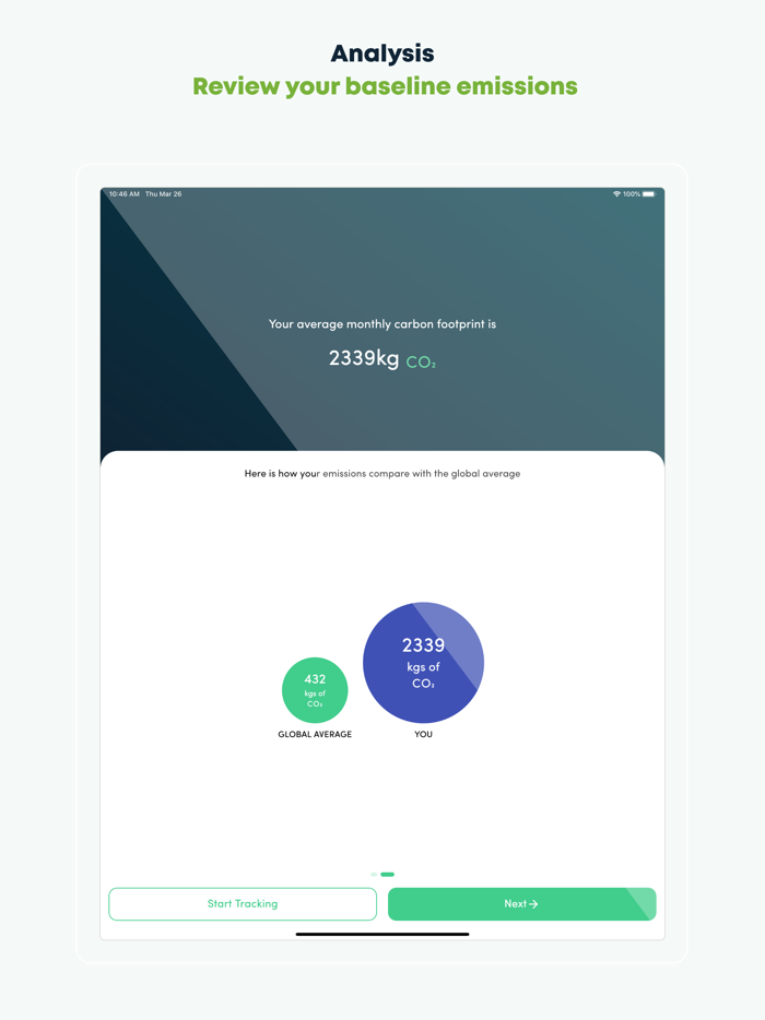 Carbon footprint  CO2 tracker