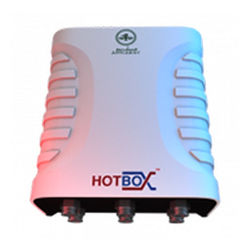 HotBox Controller for PC - Windows 7,8,10,11
