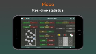 Picco: Performance & Scout screenshot 2