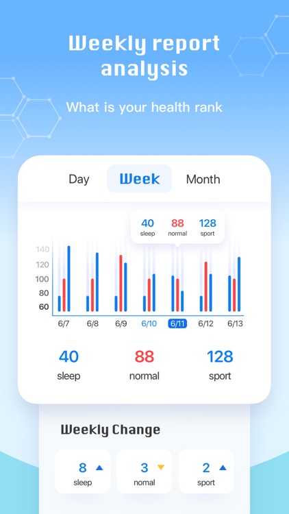 Heart Rate Me-Home Pulse Track