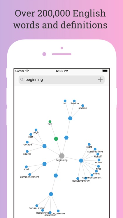 WordMap: Interactive Thesaurus screenshot-0