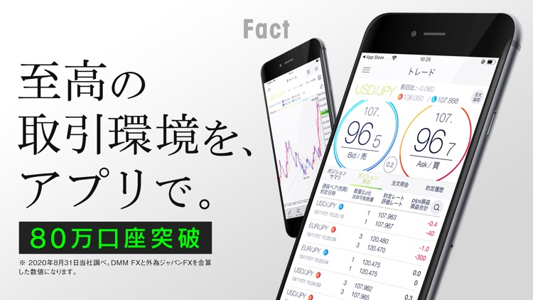 DMM FX - 初心者向け FX 取引アプリ