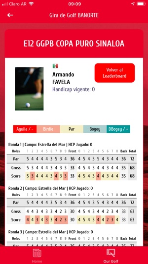 Gira de Golf Pro BANORTE(圖6)-速報App