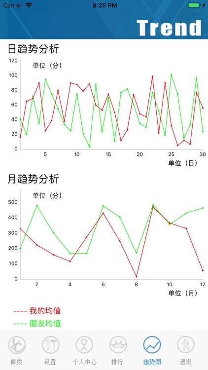 智能控烟器